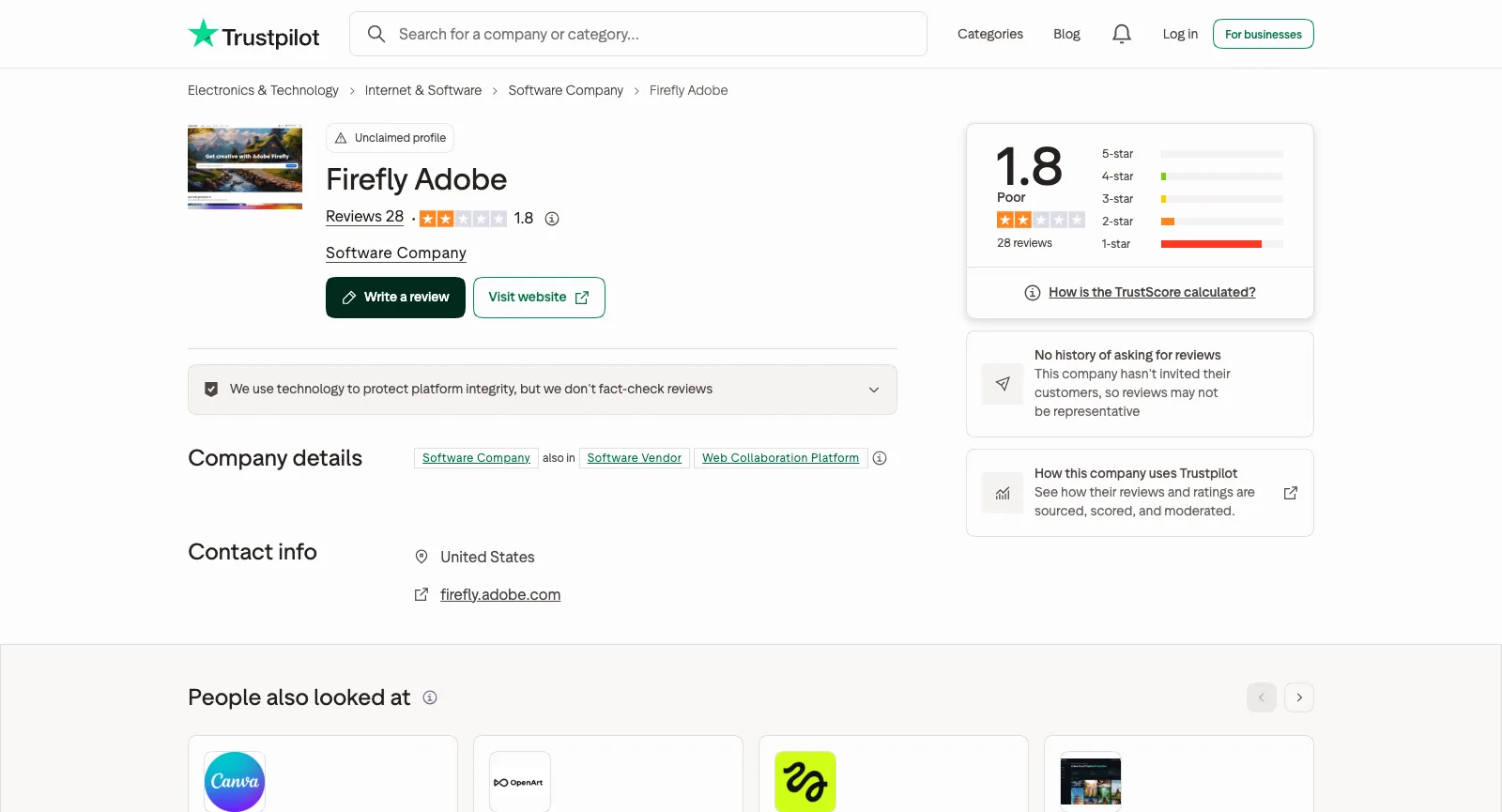 Firefly Adobe auf Trustpilot, abgemeldet: nicht beanspruchtes Profil, TrustScore 1,8 aus 28 Bewertungen, überwiegend mit einem Stern, und keine Historie von Bewertungseinladungen