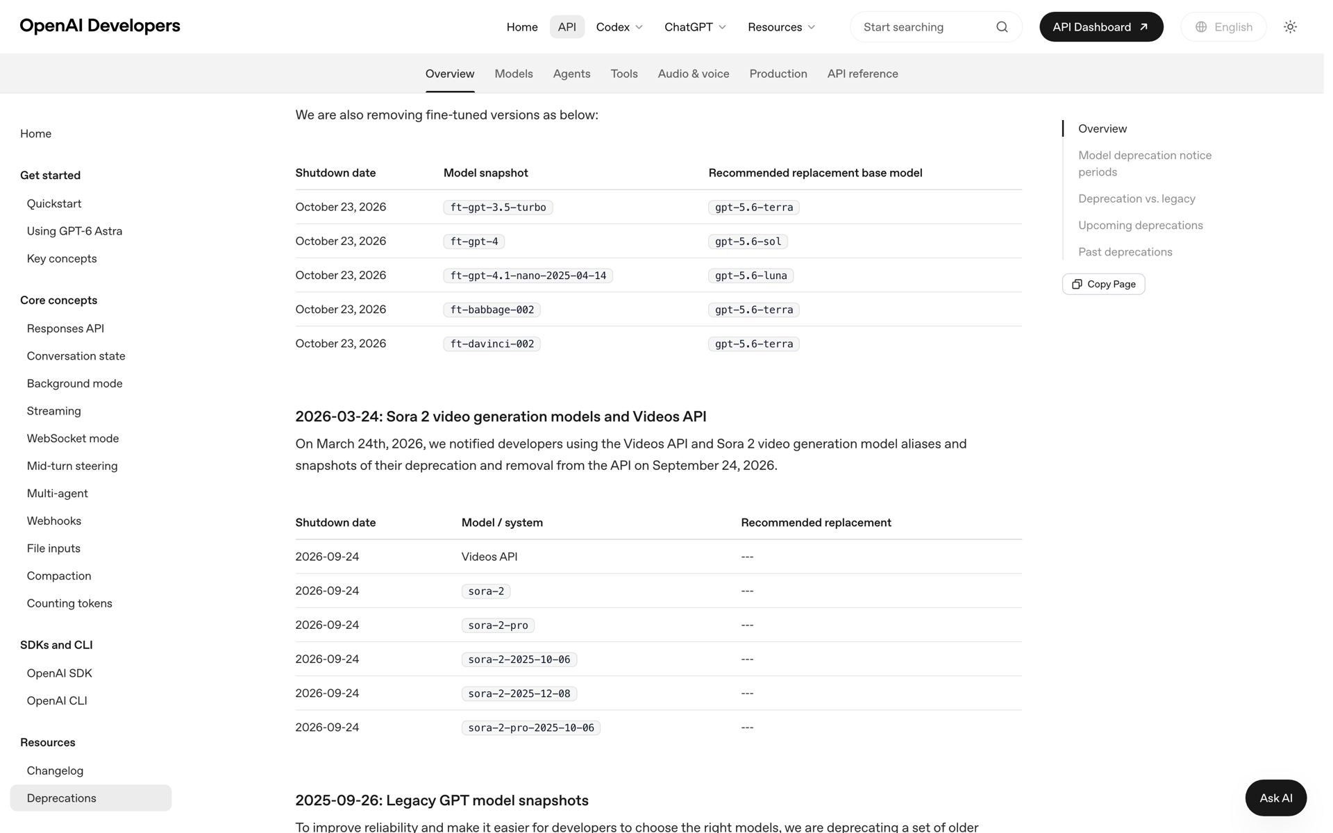 OpenAI's deprecations page showing the Sora 2 and Videos API entry with an empty recommended replacement column