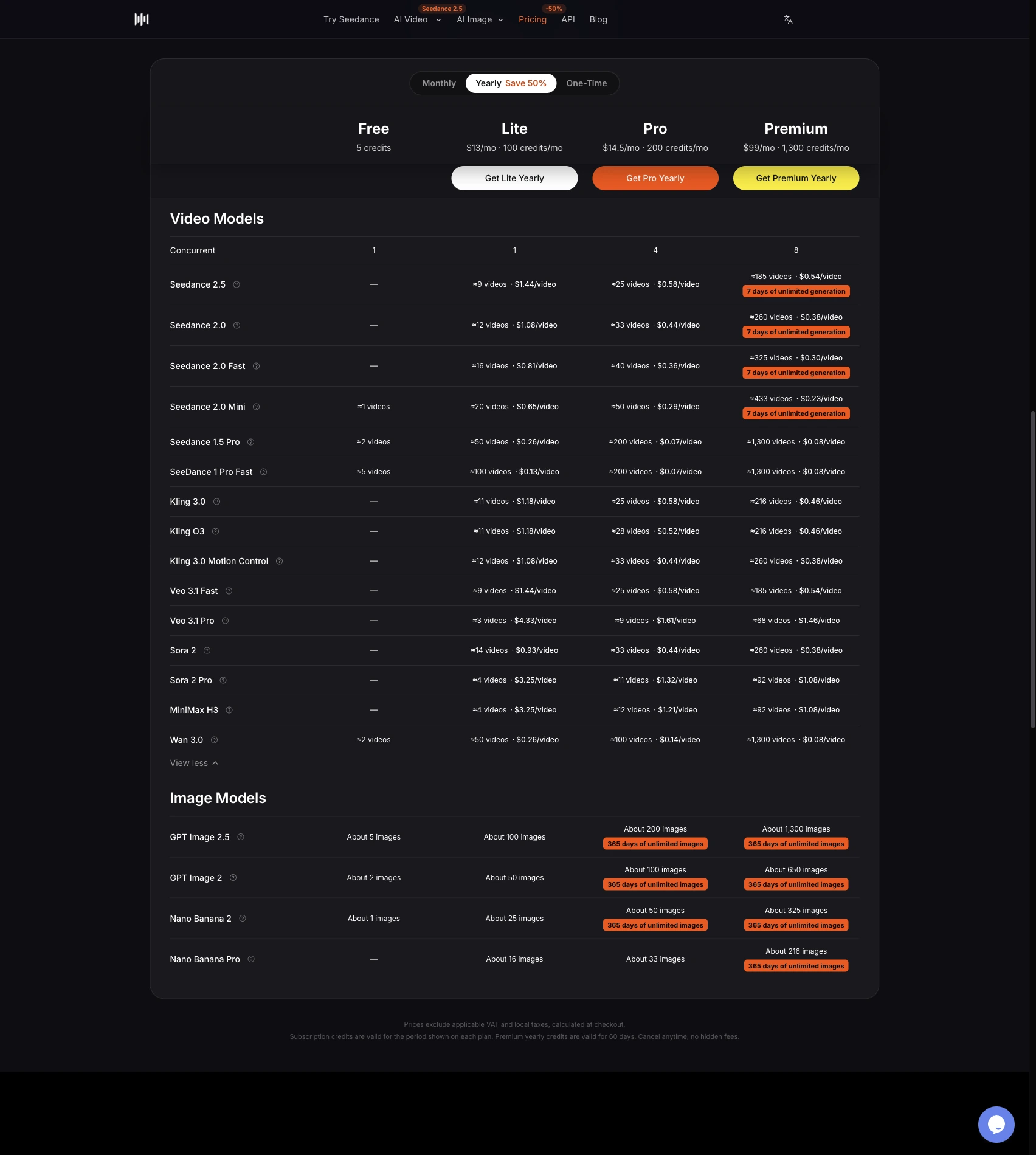 Best Free AI Video Generators With No Watermark (2026): Limits Verified