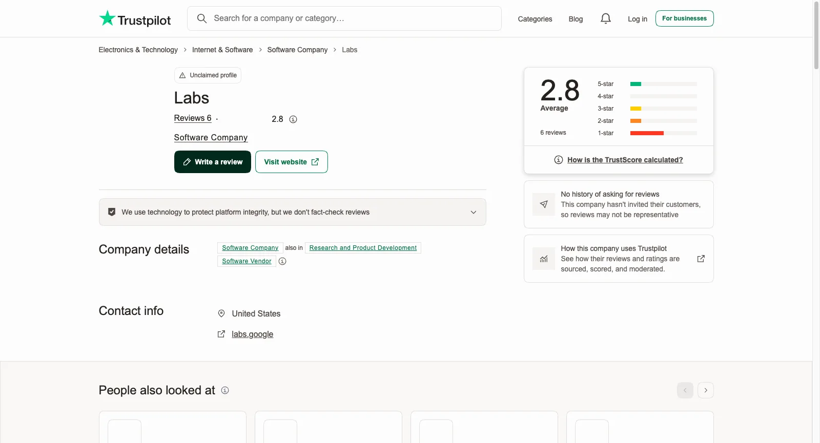 Labs (labs.google) على Trustpilot دون تسجيل الدخول: متوسط 2.8 من 6 مراجعات، وملف غير مُطالَب به دون أي سجل لطلب مراجعات