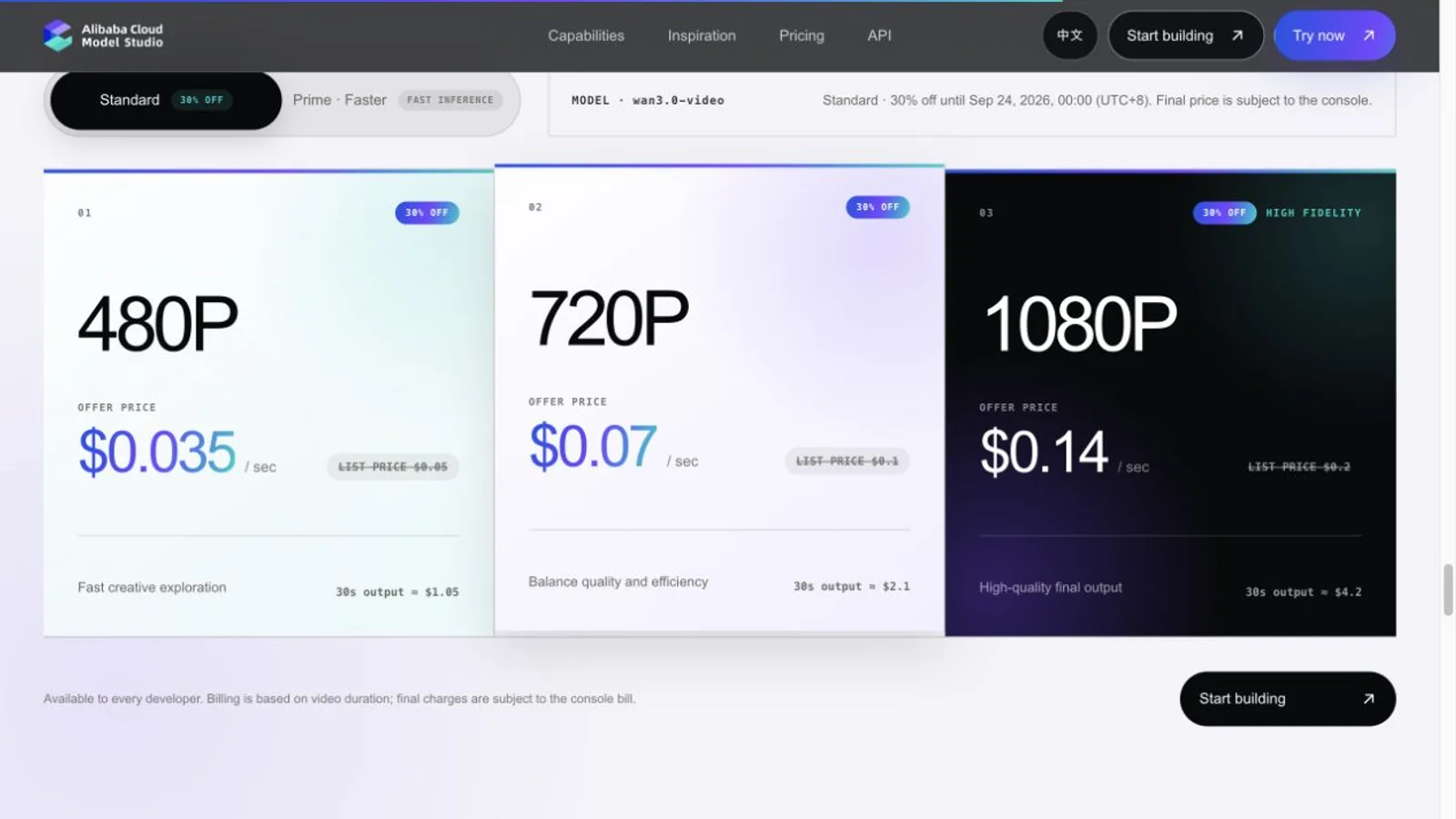Wan 3.0 Standard API promotional prices