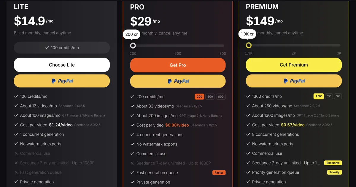 Seedance AI pricing page showing the Lite, Pro and Premium plan cards, with the Premium card listing Seedance 7-day unlimited up to 1080P as an exclusive benefit.