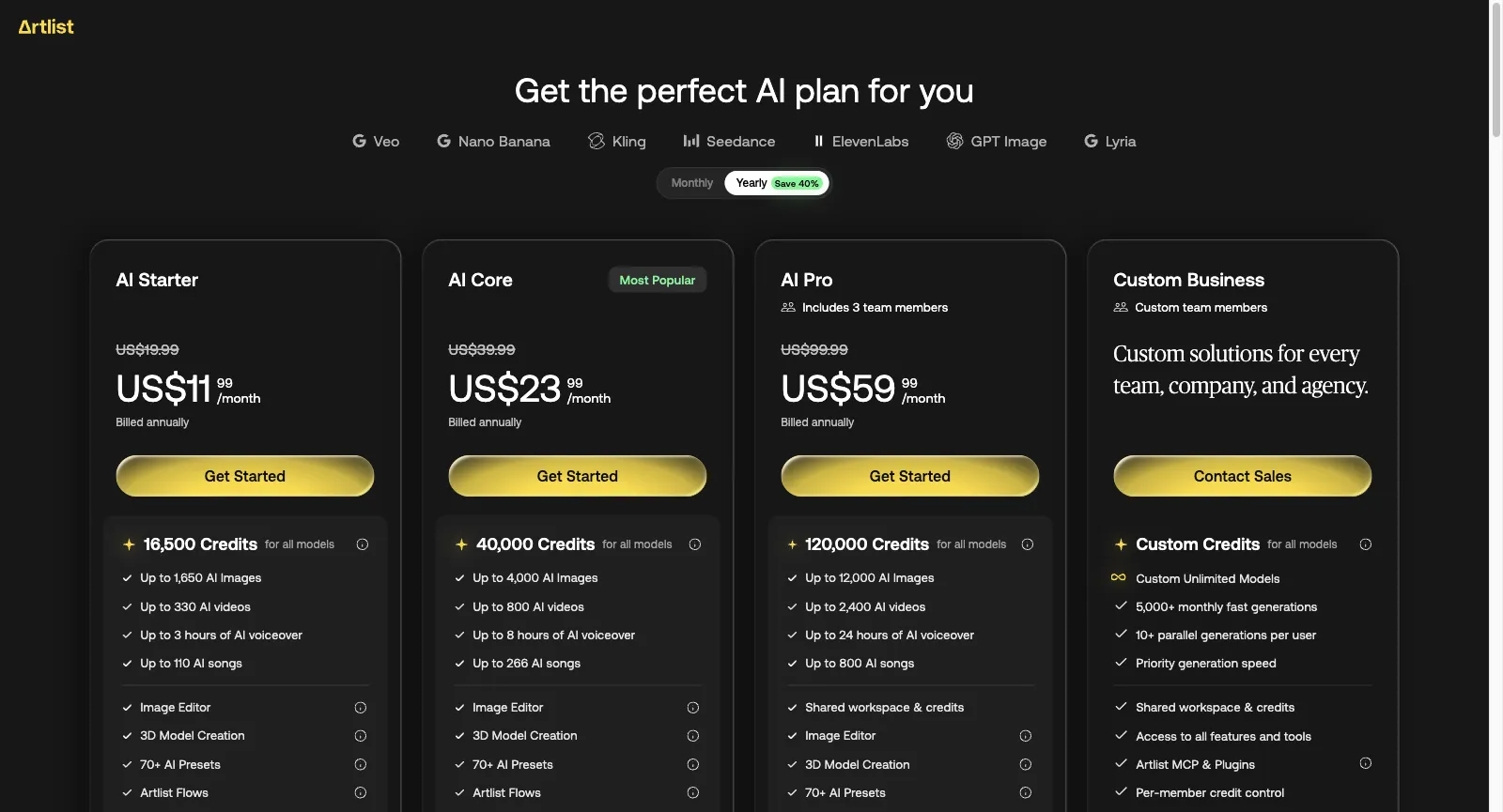 Strona cennika AI Artlist przy rozliczeniu rocznym: AI Starter US$11.99, AI Core US$23.99 i AI Pro US$59.99 miesięcznie przy płatności rocznej, z 16 500, 40 000 i 120 000 kredytów, oraz Custom Business