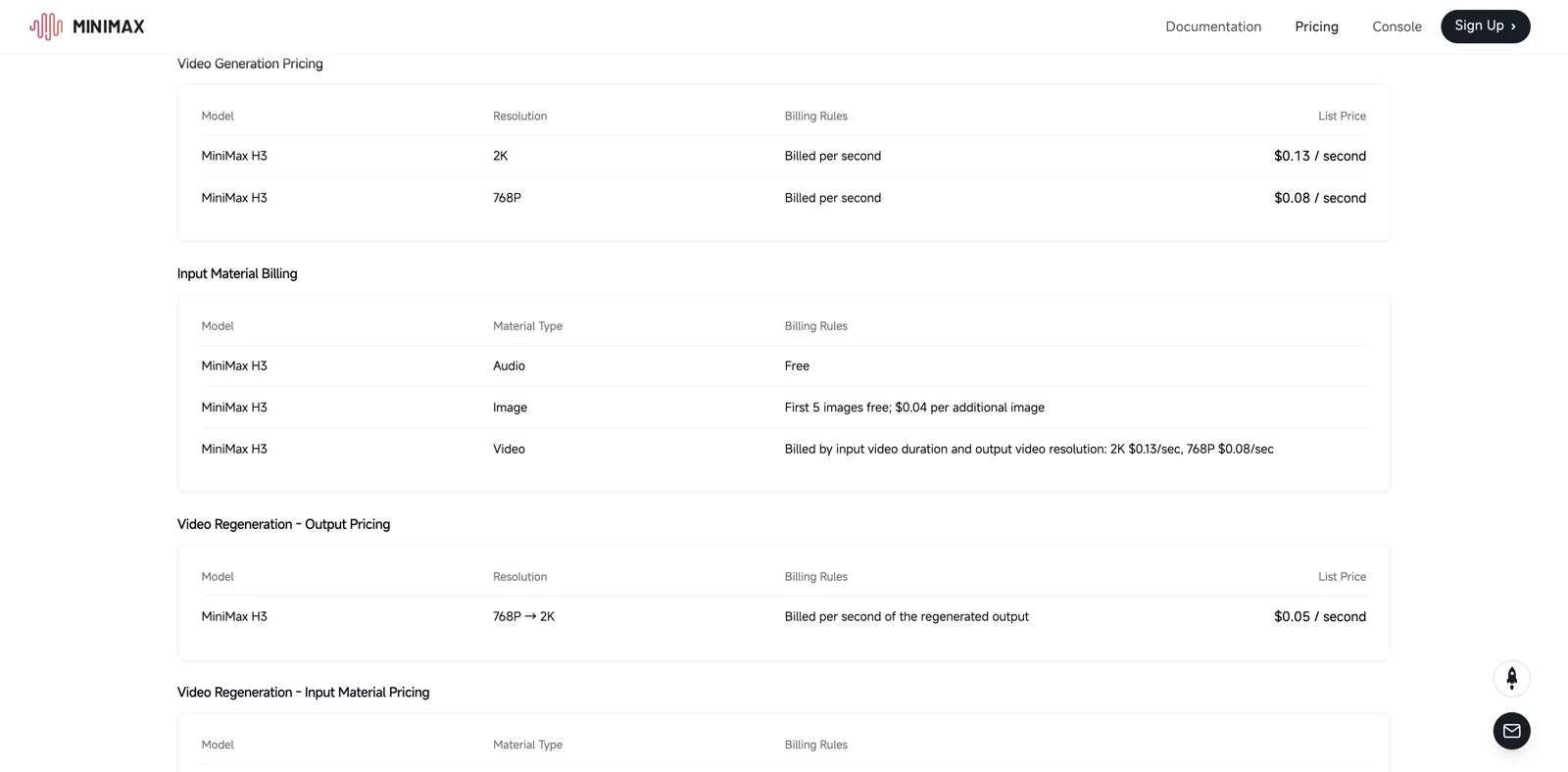 MiniMax API pricing table listing MiniMax H3 at $0.13 per second for 2K and $0.08 per second for 768P