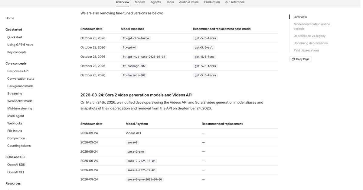 Sora API Shut Down on September 24: What It Means and Where to Migrate
