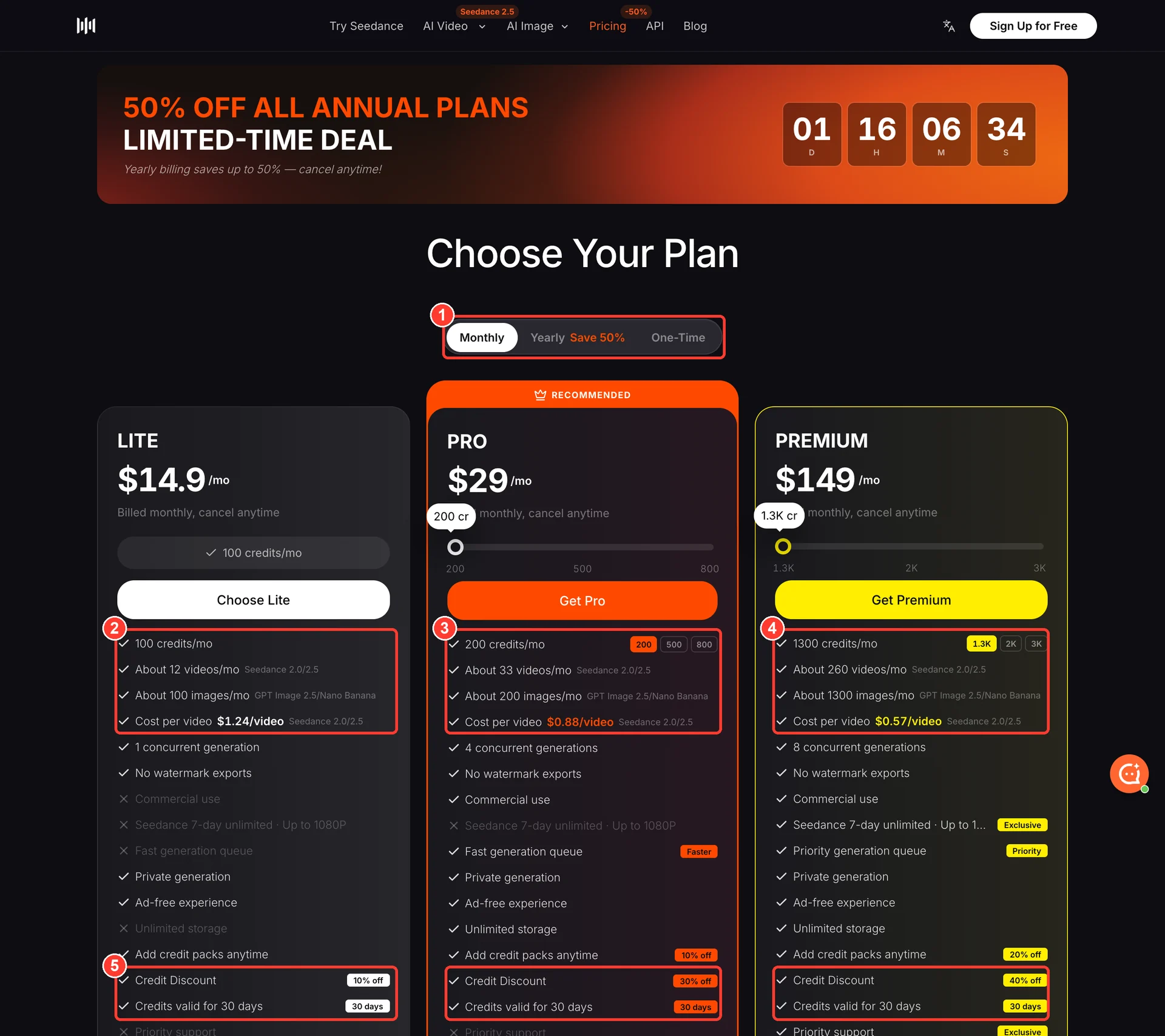Seedance AI pricing page with Monthly, Yearly and One-Time tabs and the Lite, Pro and Premium plan cards showing monthly credits, video estimates, credit discounts and 30-day validity