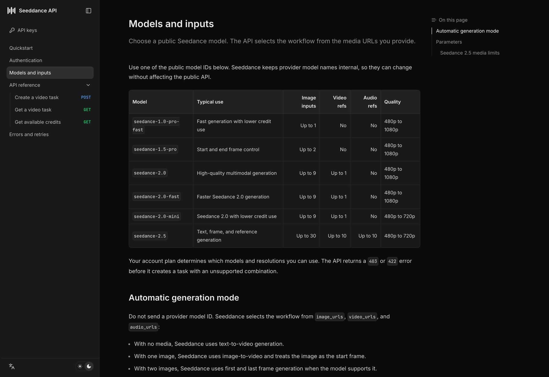 Seeddance API documentation listing the six public model IDs with input limits and quality ranges