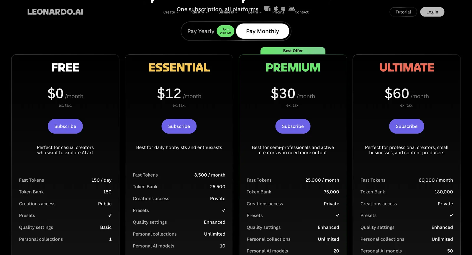 Strona cennika Leonardo AI, Pay Monthly: Free $0, Essential $12, Premium $30 i Ultimate $60 miesięcznie bez podatku, z liczbą szybkich tokenów w każdym planie