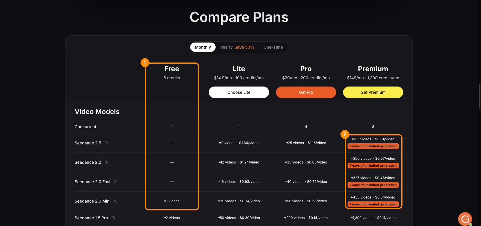 Seedance 2.0 Free Unlimited: What Is Actually Free in 2026, and What Isn't
