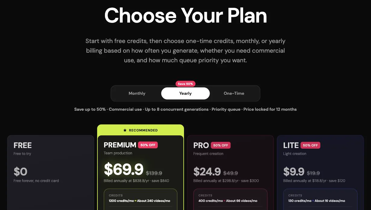 Seedance AI صفحة التسعير السنوي مع بطاقات الخطط المجانية، Lite ، Pro ، و Premium